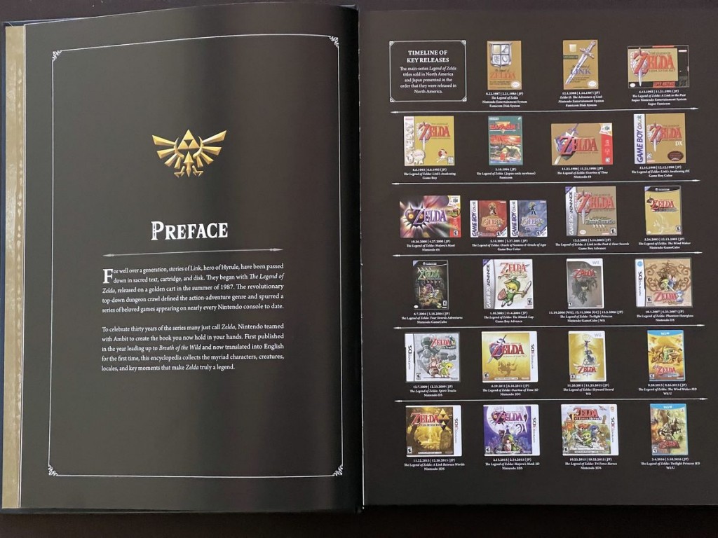 --&gt; Perspektive: Themenbuch Details &quot;The Legend of Zelda Encyclopedia&quot;